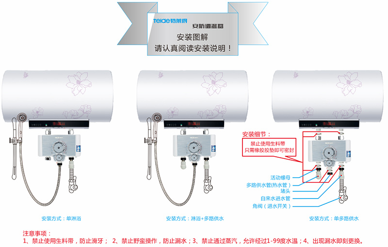 安防調(diào)溫器安裝示意圖.jpg